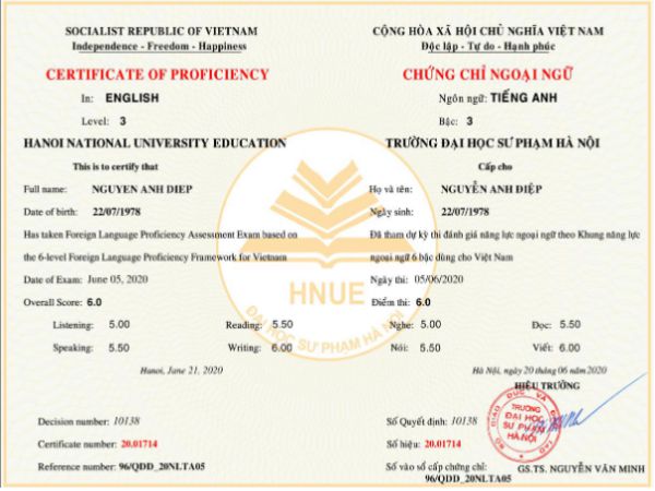 B1 Tương Đương Bao Nhiêu Điểm IELTS